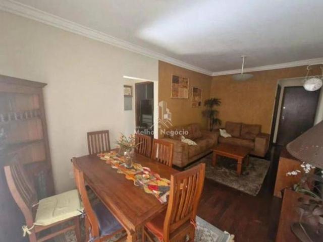 Apartamento venda em Região Imediata de Piracicaba, Região Metropolitana de Piracicaba
