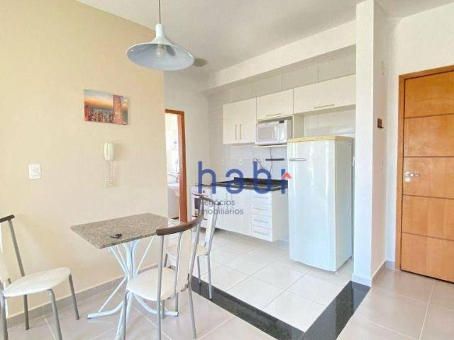 Apartamento aluguel em Sorocaba