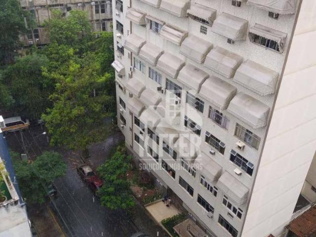 Apartamento venda em Região Geográfica Imediata do Rio de Janeiro, Região Metropolitana do Rio de Janeiro