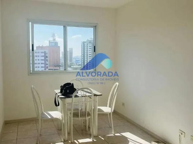Apartamento aluguel em Região Imediata de São José dos Campos, Região Metropolitana do Vale do Paraíba e Litoral Norte