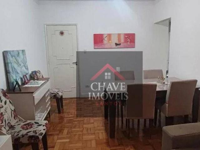 Apartamento aluguel em Região Imediata de Santos, Região Metropolitana da Baixada Santista