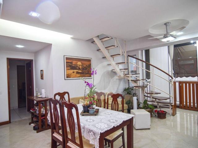 Apartamento venda em Região Geográfica Imediata do Rio de Janeiro, Região Metropolitana do Rio de Janeiro