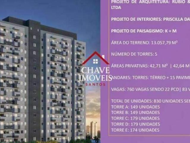 Apartamento venda em Região Imediata de Santos, Região Metropolitana da Baixada Santista