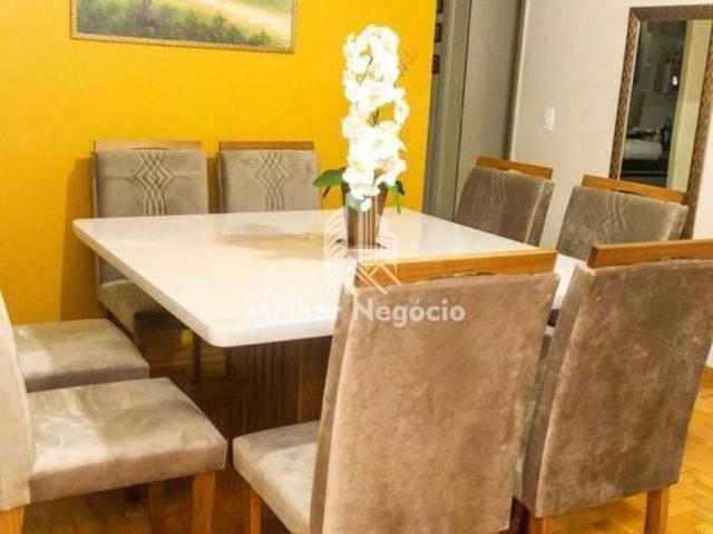 Apartamento venda em Região Imediata de Piracicaba, Região Metropolitana de Piracicaba