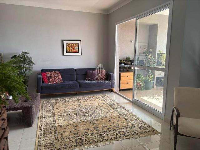 Apartamento aluguel em Região Imediata de Campinas, Região Metropolitana de Campinas