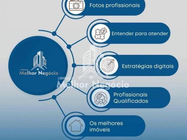 Apartamento venda em Região Imediata de Piracicaba, Região Metropolitana de Piracicaba