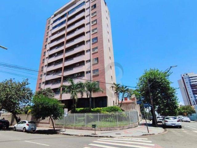 Apartamento venda em Região Geográfica Imediata de Londrina, Londrina