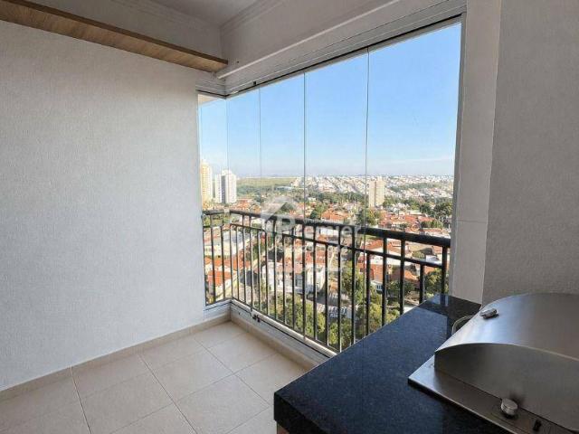 Apartamento aluguel em Região Imediata de Campinas, Região Metropolitana de Campinas