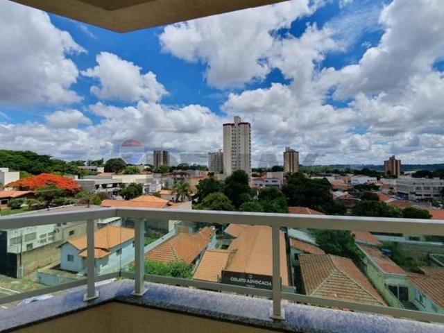 Apartamento venda em Nova Odessa
