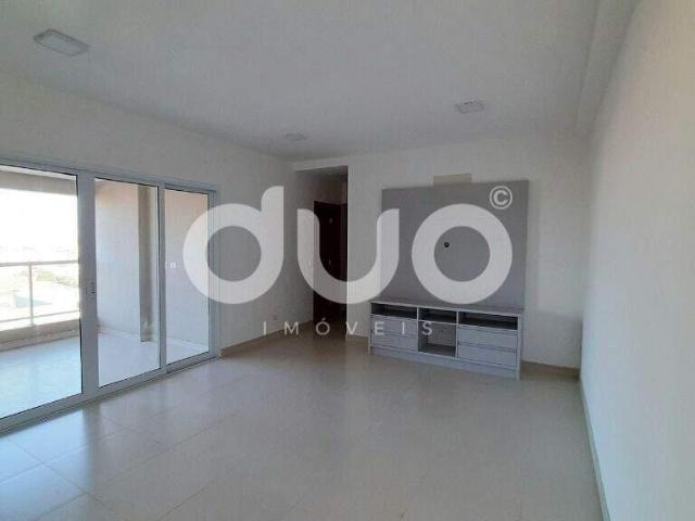 Apartamento aluguel em Região Imediata de Piracicaba, Região Metropolitana de Piracicaba