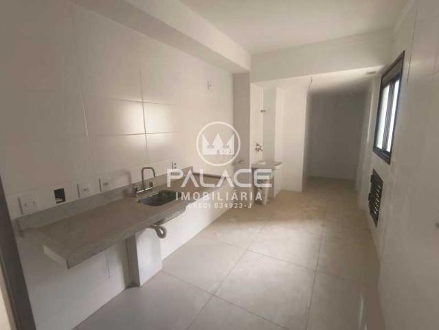 Apartamento aluguel em Região Imediata de Piracicaba, Região Metropolitana de Piracicaba