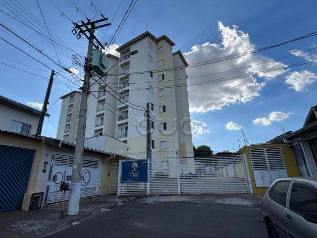 Apartamento aluguel em Região Imediata de Piracicaba, Região Metropolitana de Piracicaba