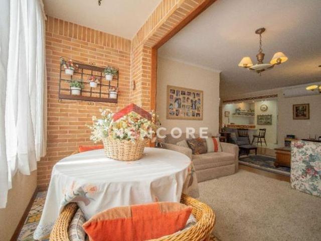 Apartamento venda em Região Geográfica Imediata de Caxias do Sul, Gramado