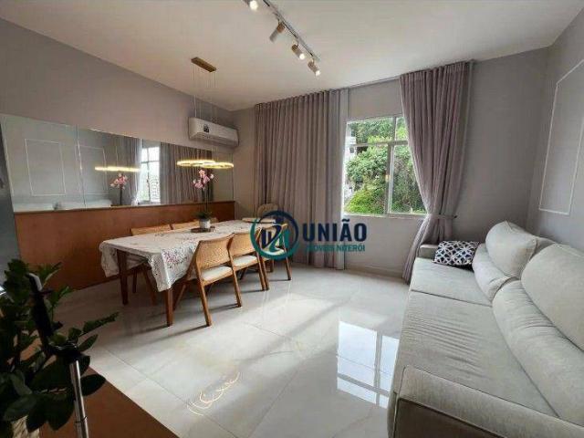 Apartamento venda em Região Geográfica Imediata do Rio de Janeiro, Região Metropolitana do Rio de Janeiro
