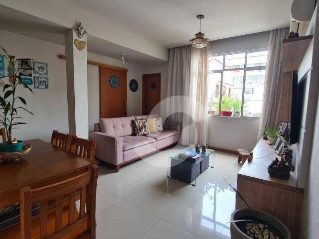 Apartamento venda em Região Geográfica Imediata do Rio de Janeiro, Região Metropolitana do Rio de Janeiro
