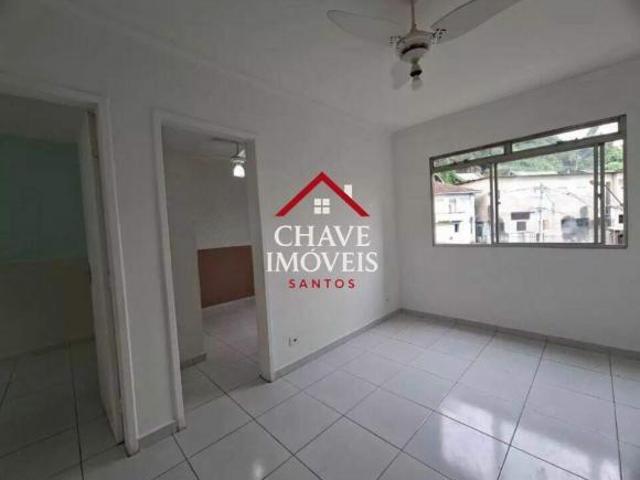 Apartamento venda em Região Imediata de Santos, Região Metropolitana da Baixada Santista