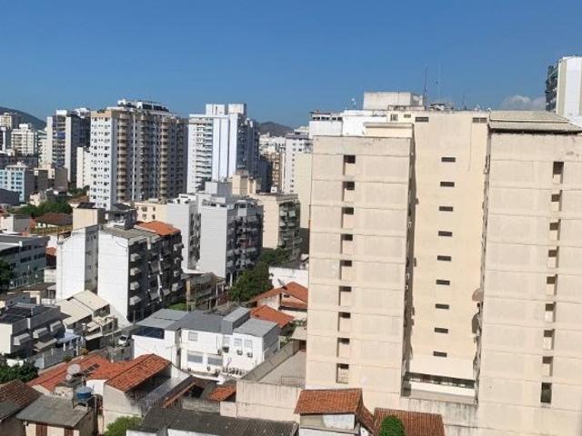 Apartamento venda em Região Geográfica Imediata do Rio de Janeiro, Região Metropolitana do Rio de Janeiro