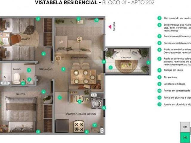 Apartamento venda em Região Imediata de São Paulo, Região Metropolitana de São Paulo
