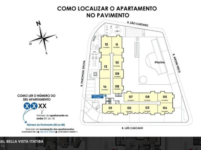 Apartamento venda em Região Imediata de Jundiaí, Região Metropolitana de Campinas