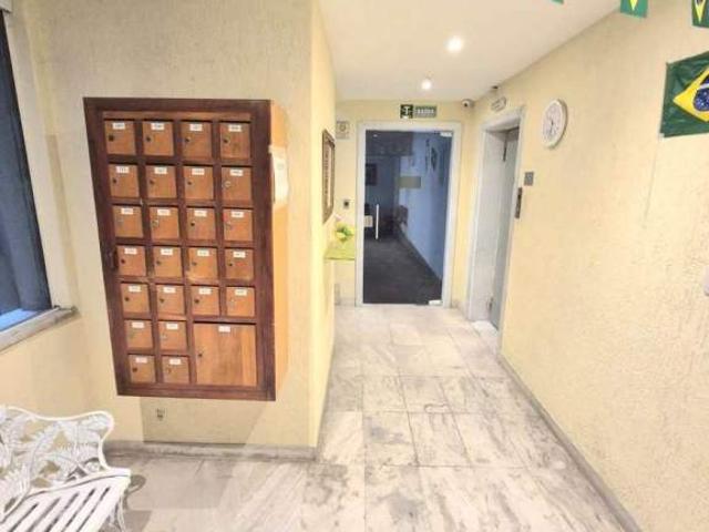 Apartamento venda em Região Geográfica Imediata do Rio de Janeiro, Região Metropolitana do Rio de Janeiro