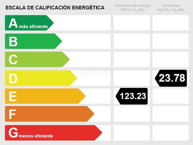 Apartamento en venta en San Bartolomé, Jaén