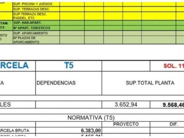 Piso en venta en la Safor, Valencia