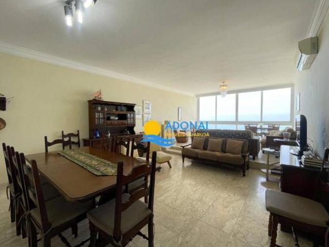 Apartamento venda em Região Imediata de Santos, Região Metropolitana da Baixada Santista