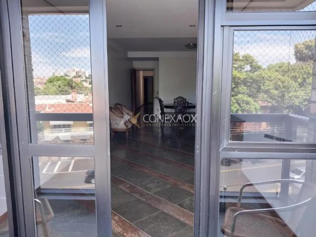 Apartamento aluguel em Região Imediata de Campinas, Região Metropolitana de Campinas