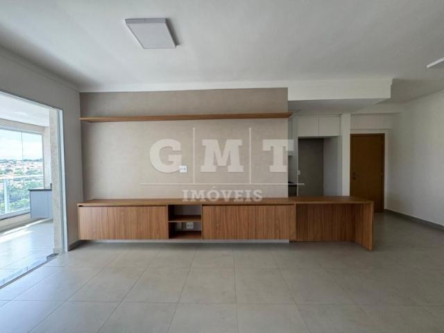 Apartamento aluguel em Ribeirão Preto