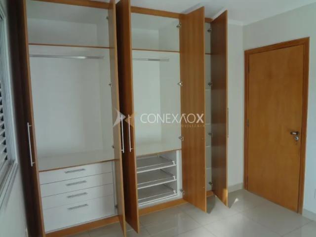 Apartamento aluguel em Região Imediata de Campinas, Região Metropolitana de Campinas