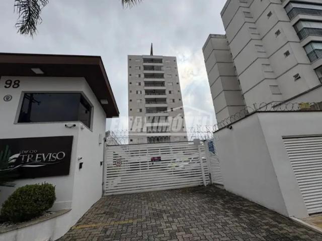 Apartamento aluguel em Sorocaba