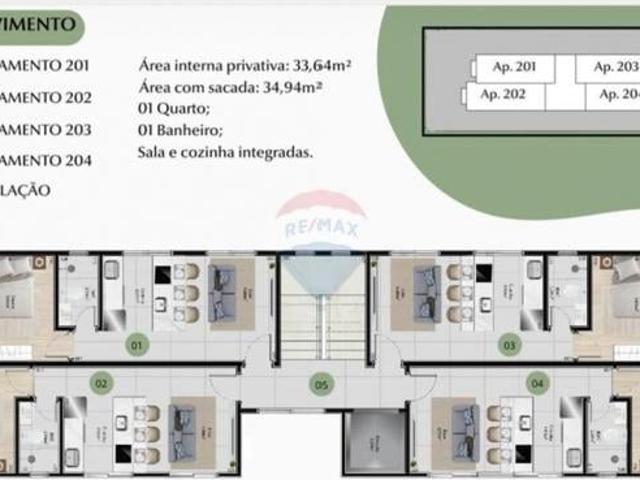 Apartamento venda em Região Geográfica Imediata de Curitiba, Região Metropolitana de Curitiba