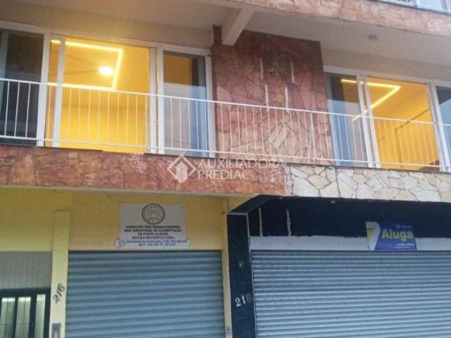 Apartamento venda em Região Geográfica Imediata de Porto Alegre, Região Metropolitana de Porto Alegre