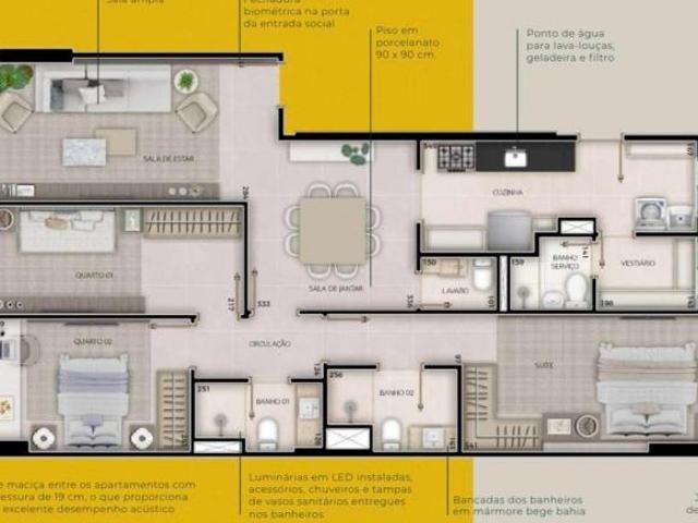 Apartamento venda em Região Geográfica Imediata do Distrito Federal, Região Integrada de Desenvolvimento do Distrito Federal e Entorno