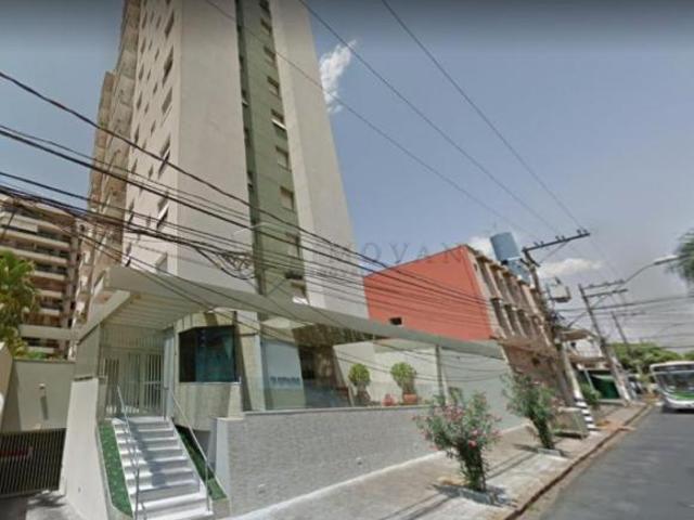 Apartamento venda em Região Imediata de Ribeirão Preto, Região Metropolitana de Ribeirão Preto