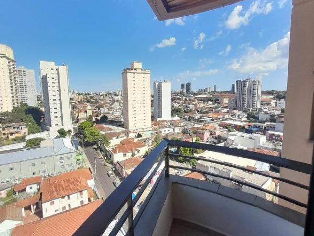 Apartamento aluguel em Região Geográfica Imediata de Uberaba, Uberaba