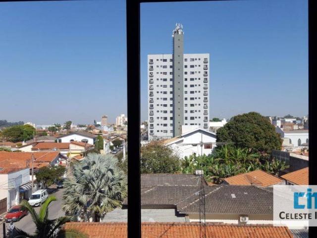 Apartamento aluguel em Região Imediata de Sorocaba, Região Metropolitana de Sorocaba