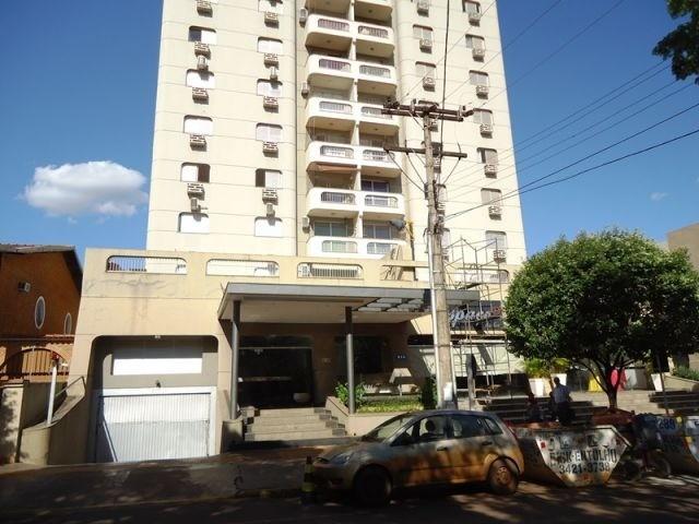 Apartamento aluguel em Região Geográfica Imediata de Dourados, Dourados