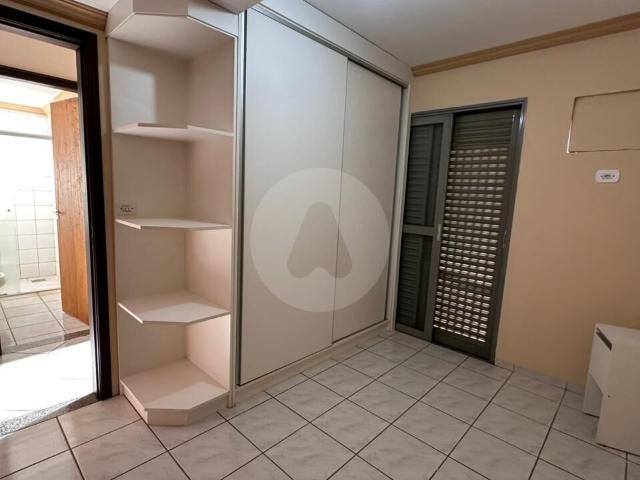 Apartamento aluguel em Região Geográfica Imediata de Dourados, Dourados