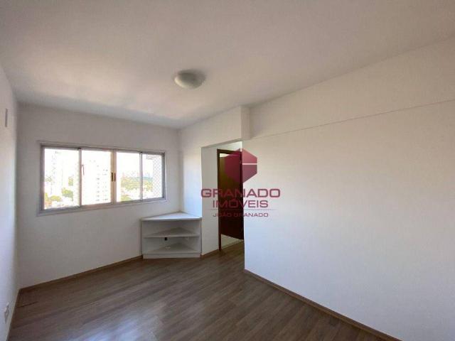 Apartamento aluguel em Região Geográfica Imediata de Maringá, Maringá