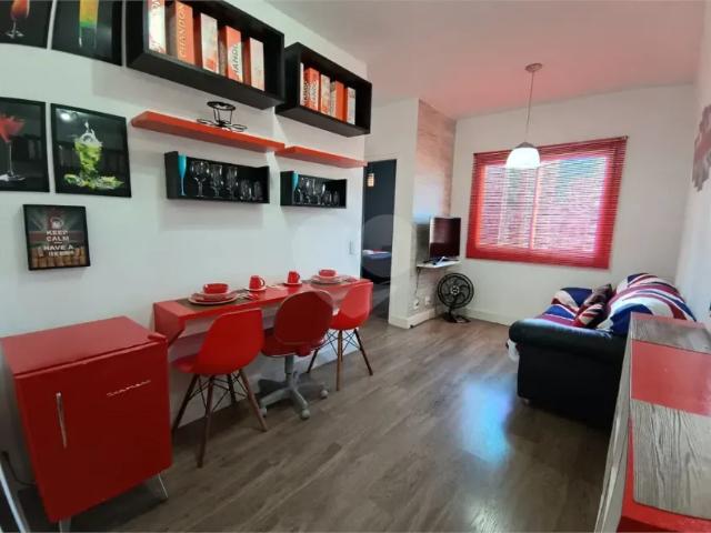 Apartamento aluguel em Região Imediata de Sorocaba, Região Metropolitana de Sorocaba