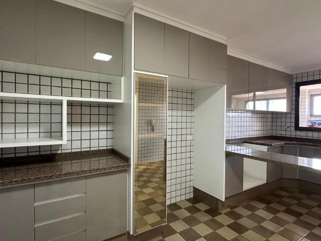 Apartamento aluguel em Região Geográfica Imediata de Dourados, Dourados