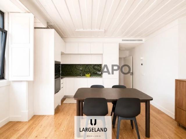 Apartamento alugar em Aveiro