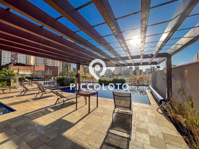 Apartamento aluguel em Campinas