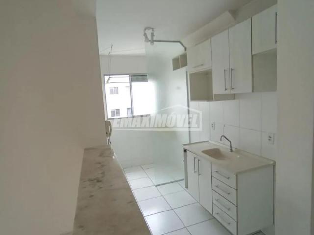 Apartamento aluguel em Sorocaba