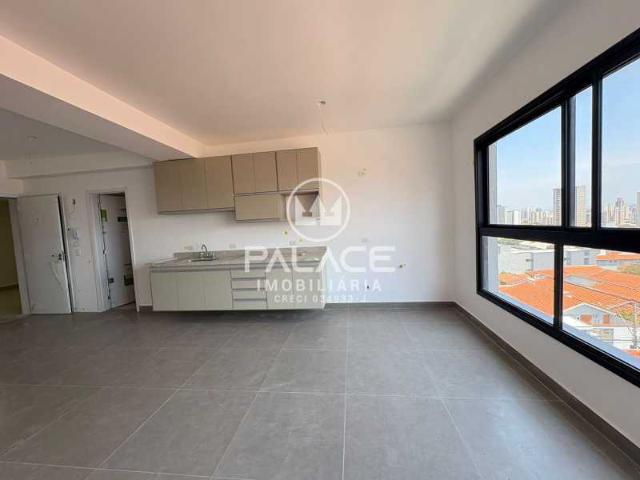 Apartamento aluguel em Região Imediata de Piracicaba, Região Metropolitana de Piracicaba