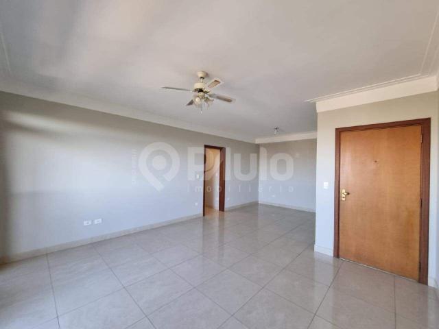 Apartamento aluguel em Região Imediata de Piracicaba, Região Metropolitana de Piracicaba