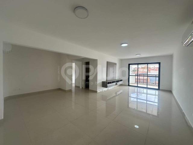 Apartamento aluguel em Região Imediata de Piracicaba, Região Metropolitana de Piracicaba