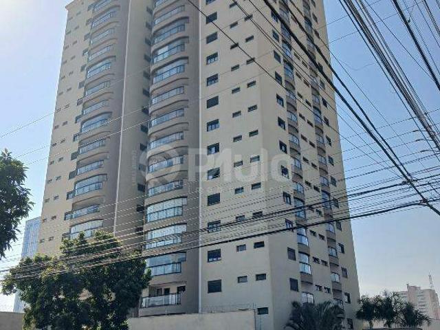 Apartamento aluguel em Região Imediata de Piracicaba, Região Metropolitana de Piracicaba