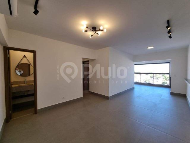 Apartamento aluguel em Região Imediata de Piracicaba, Região Metropolitana de Piracicaba